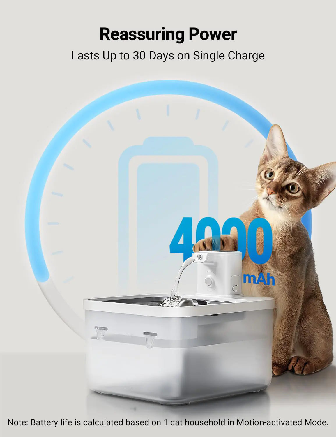 Smart Wireless Pet Water Dispenser