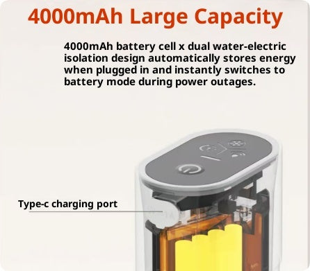 Large-capacity, Intelligent Circulating Water Pet Water Fountain