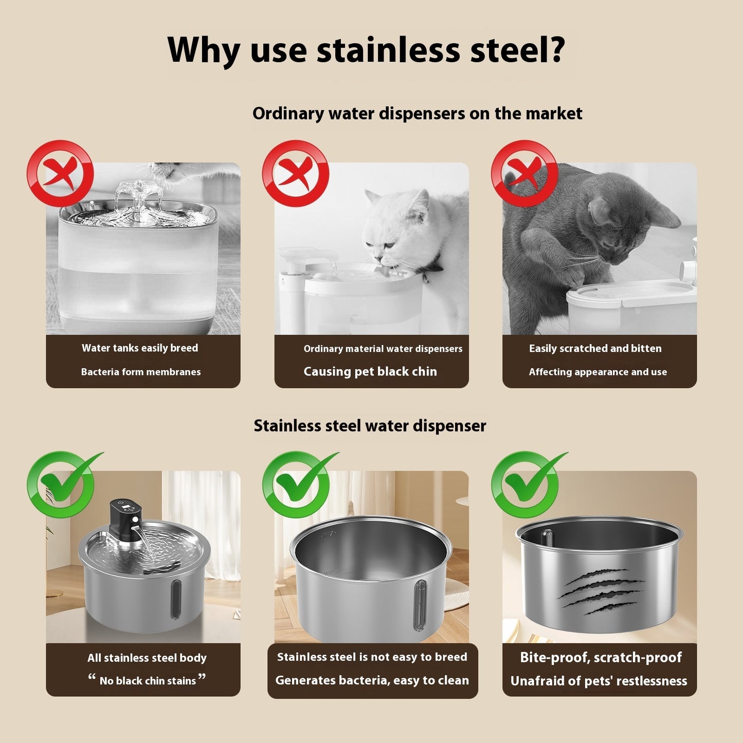 Cat Water Fountain Stainless Steel Constant Temperature Heating Cycle