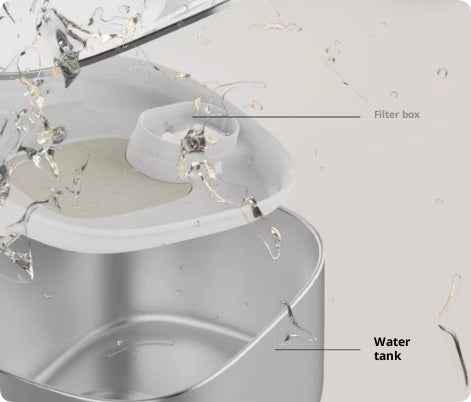 Large-capacity, Intelligent Circulating Water Pet Water Fountain